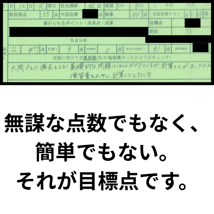 目標設定アンケート