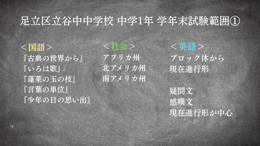 谷中中 1年生 学年末試験範囲 ①