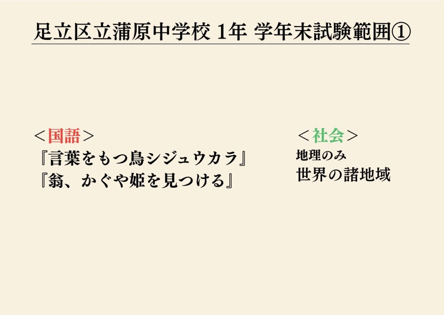 蒲原中1年、学年末試験範囲分析①