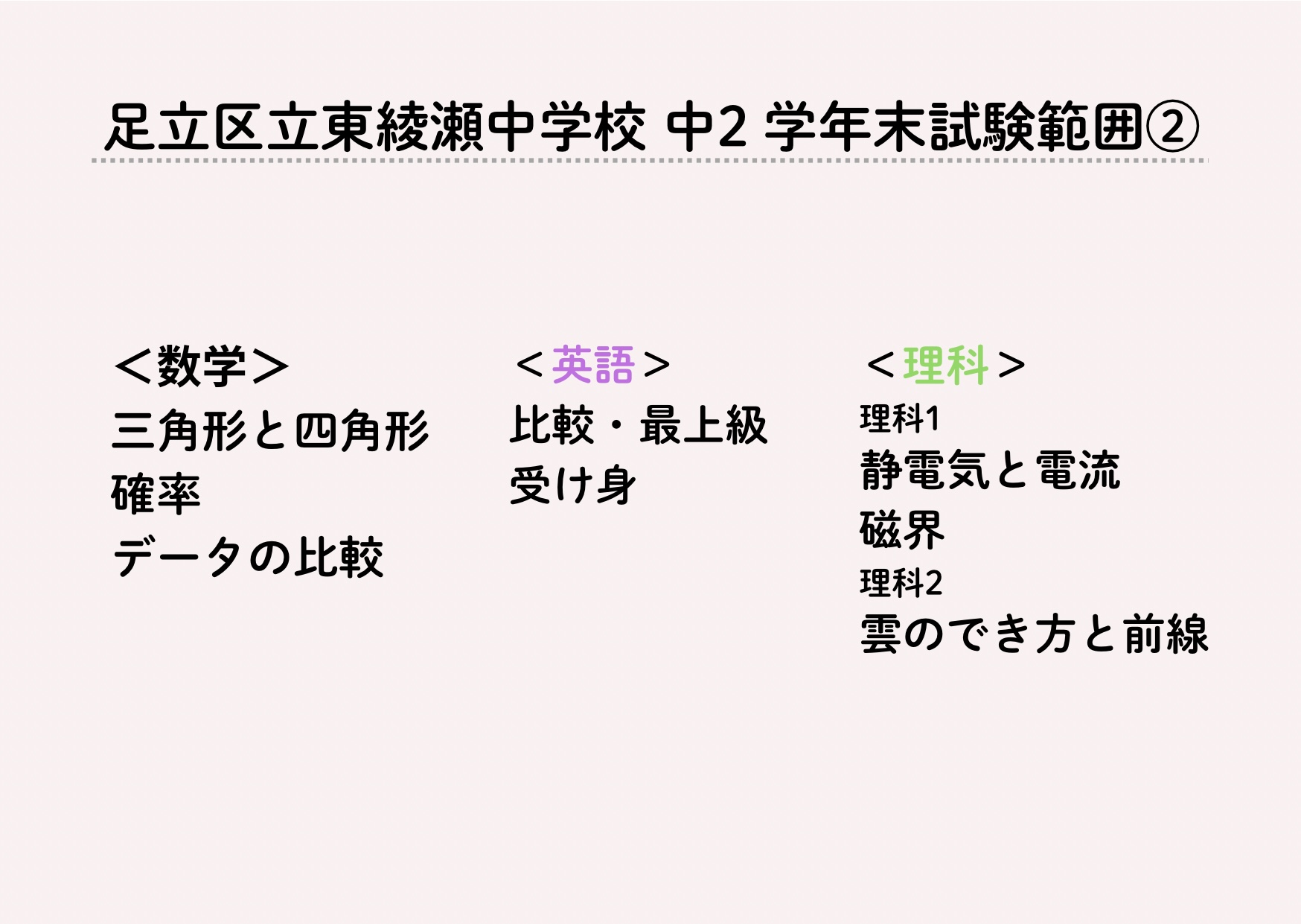 東綾瀬中2年、学年末試験範囲の分析②