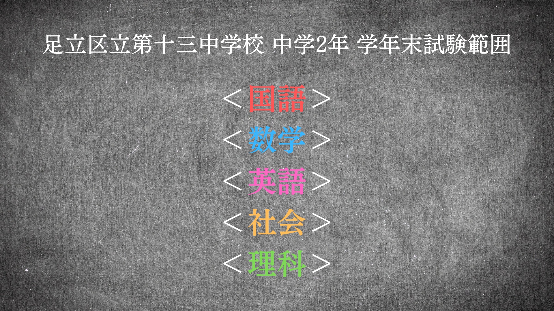 十三中2年、学年末試験範囲分析