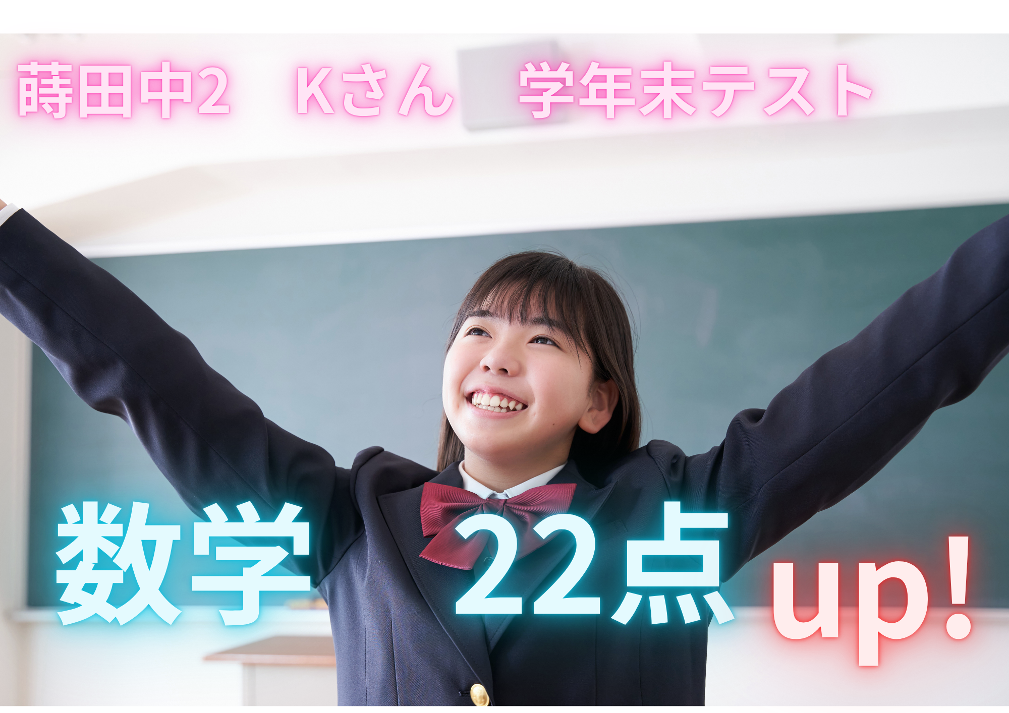 蒔田中2 　Kさん　数学２２点up　おめでとう！