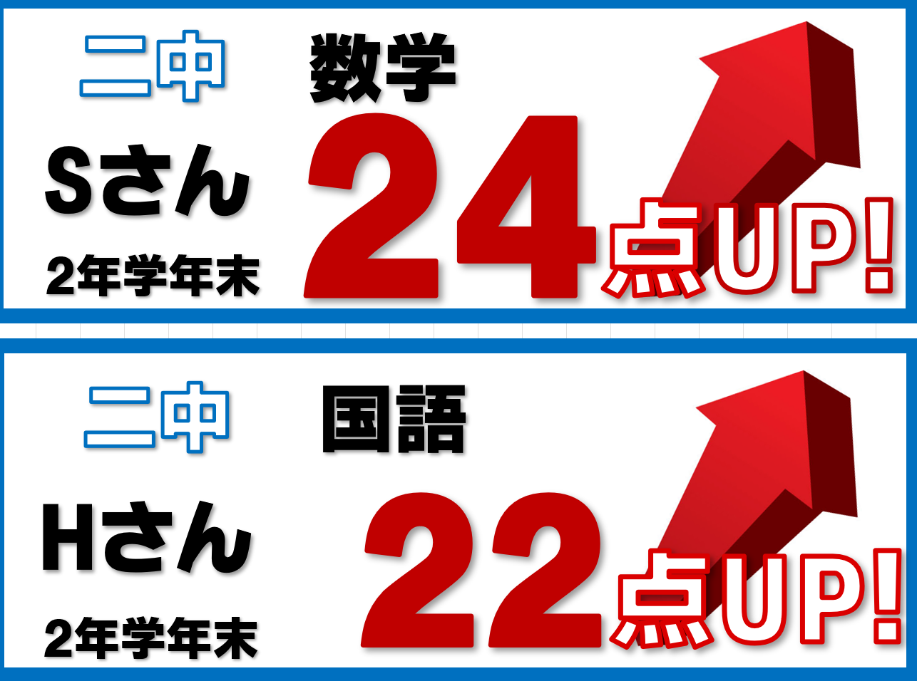 学年末テスト速報