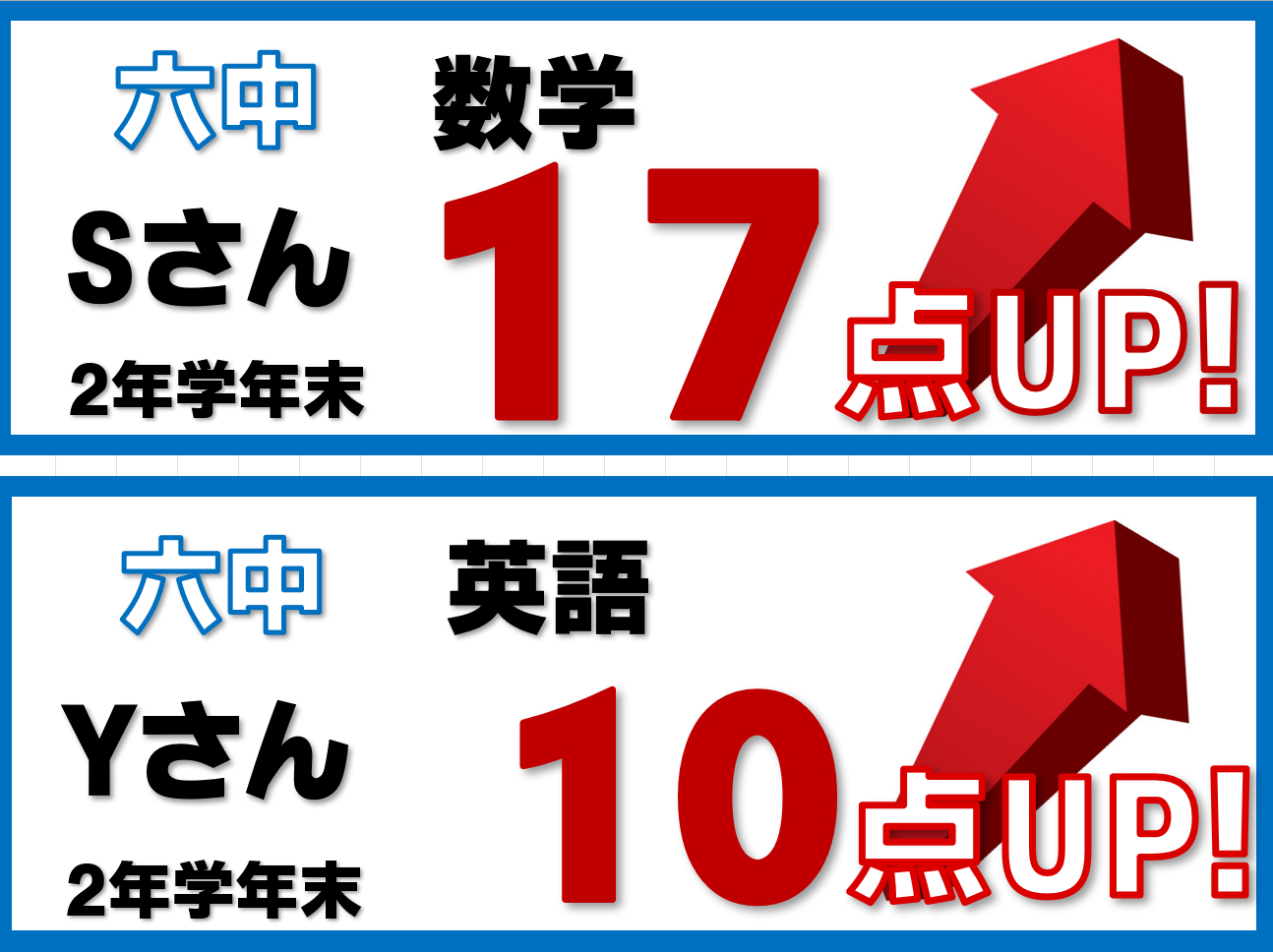 学年末テスト速報