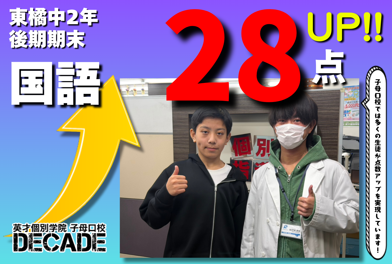 【東橘中2年】国語28点アップおめでとう!!!