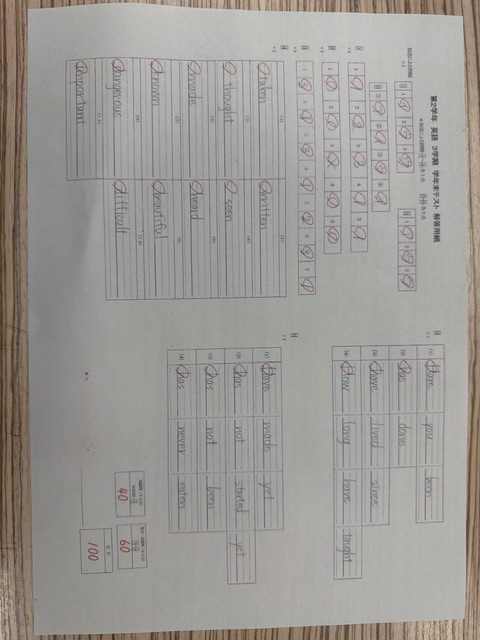 テスト結果　その1