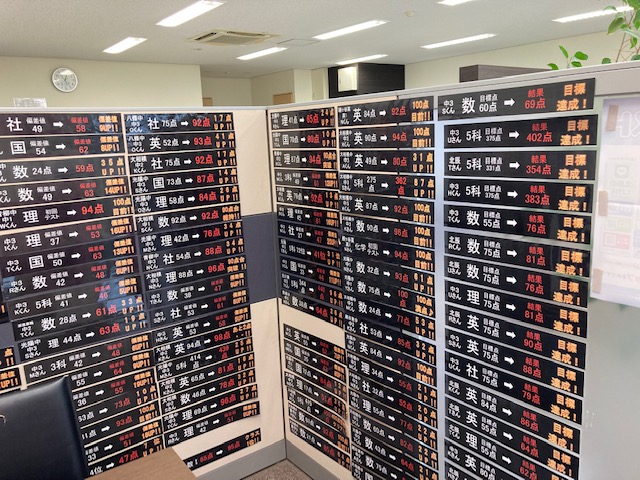 テスト結果　その２