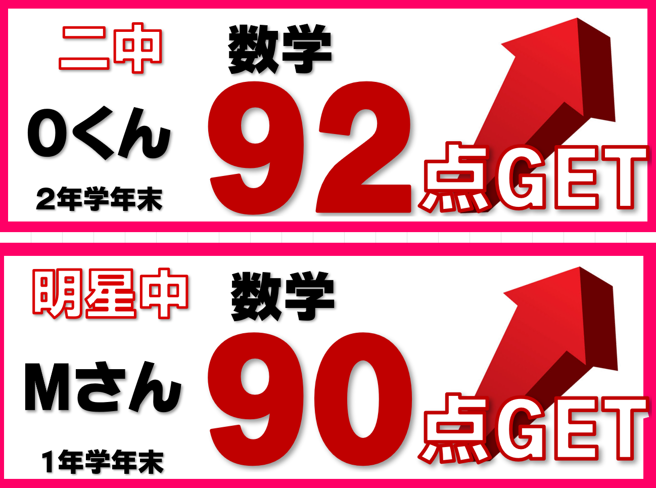 学年末テスト速報