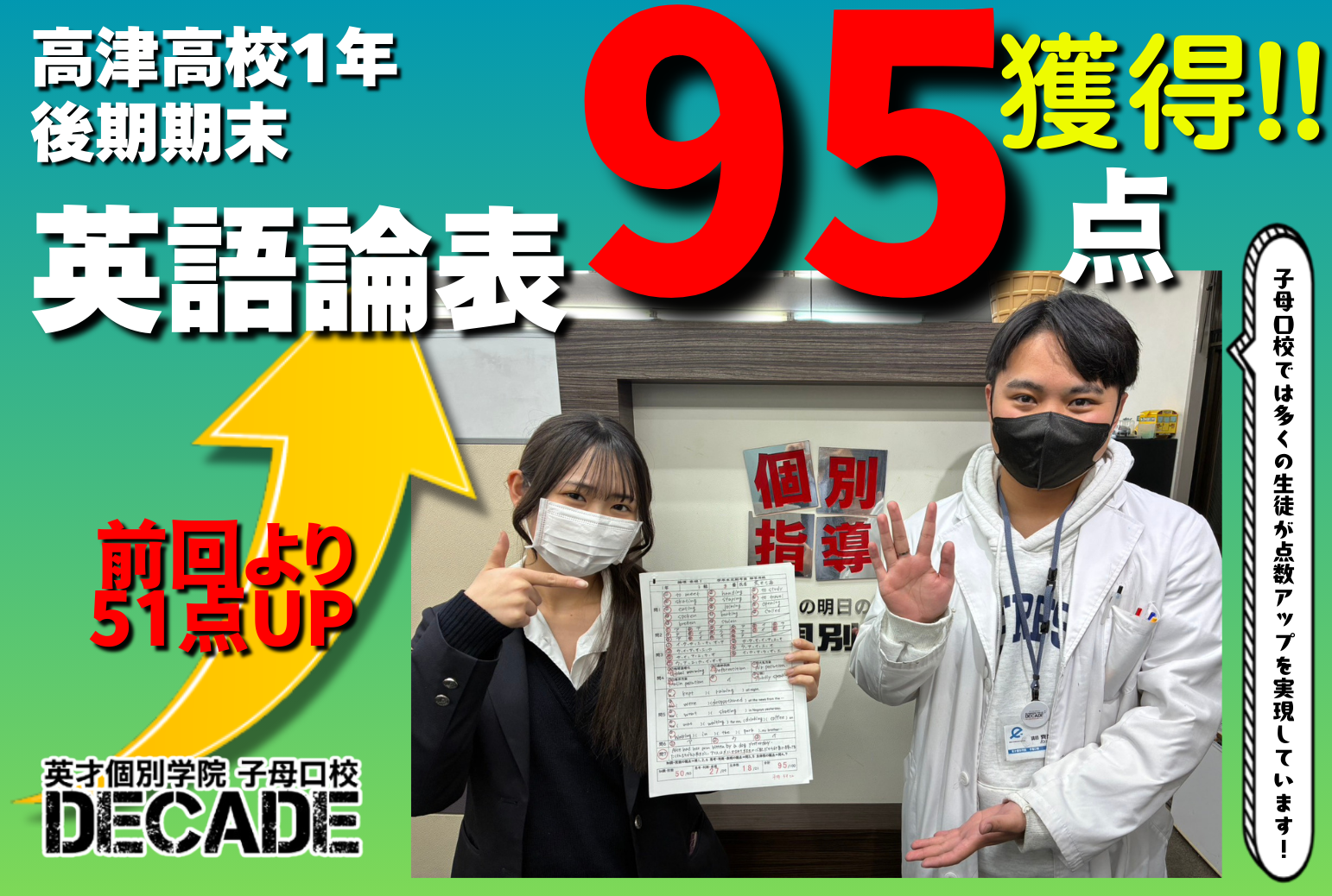 【市立高津高校1年】英語論表95点獲得おめでとう!!!
