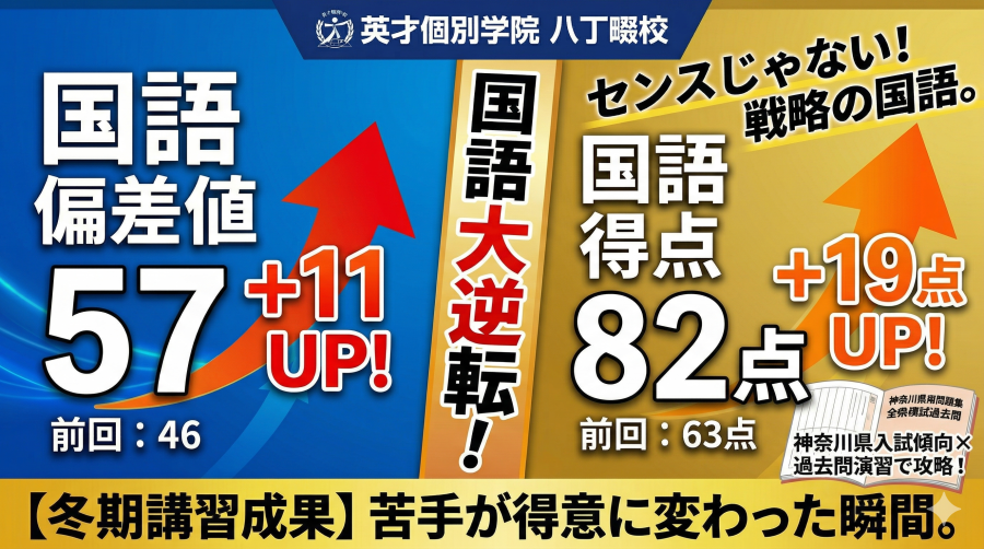 成績速報：国語で偏差値11UP！「戦略」が導いた大逆転