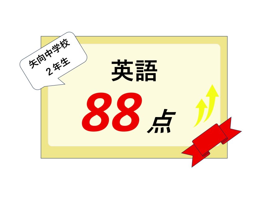 2月定期テスト結果報告