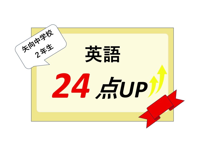 2月定期テスト結果報告