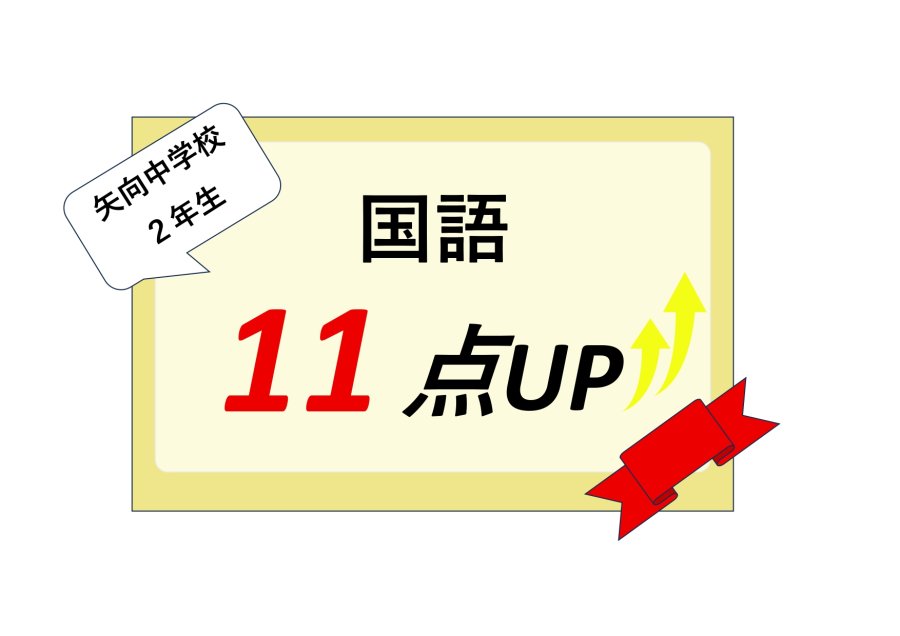 2月定期テスト結果報告