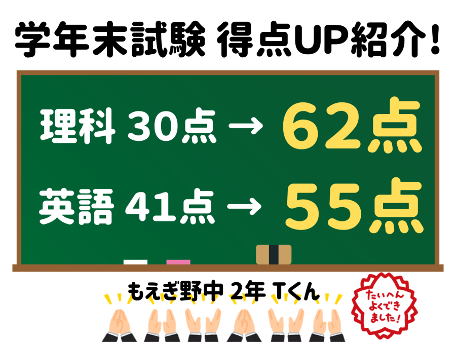 学年末試験　テスト結果！