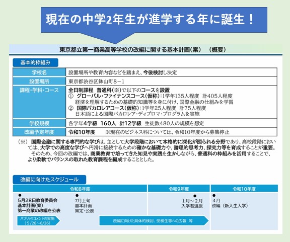 都立第一商業が生まれ変わります