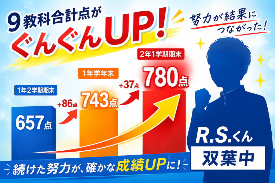 双葉中3年生期末テスト好成績者のご紹介♪
