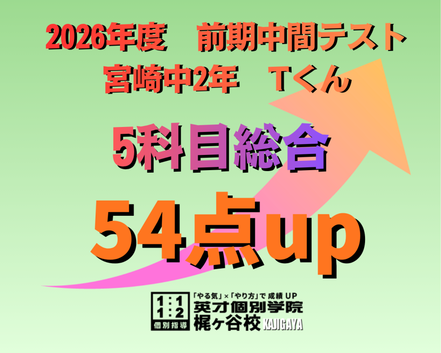 【2026年度　前期中間】結果速報　5科目総合54点up！(2年)