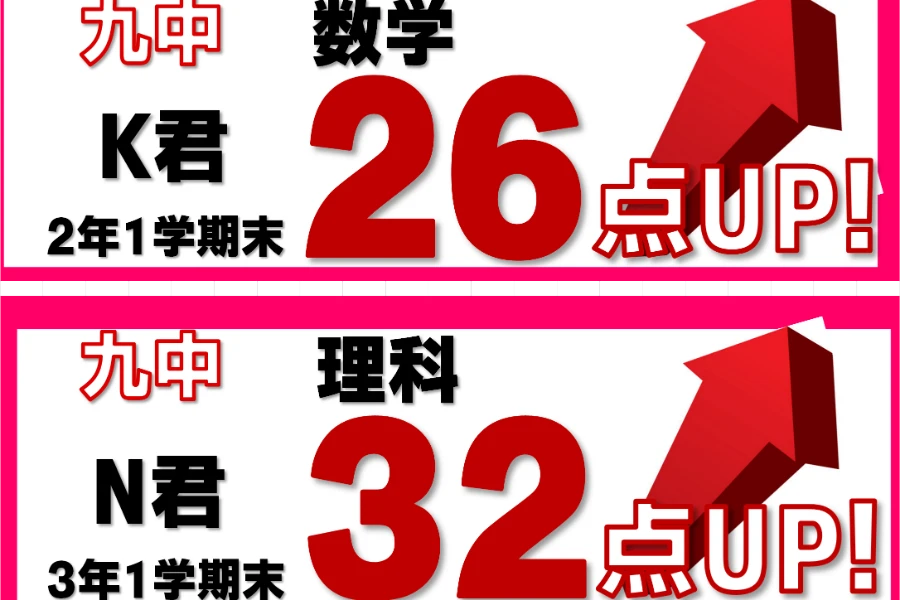 府中第九中学校：1学期期末テスト結果速報！