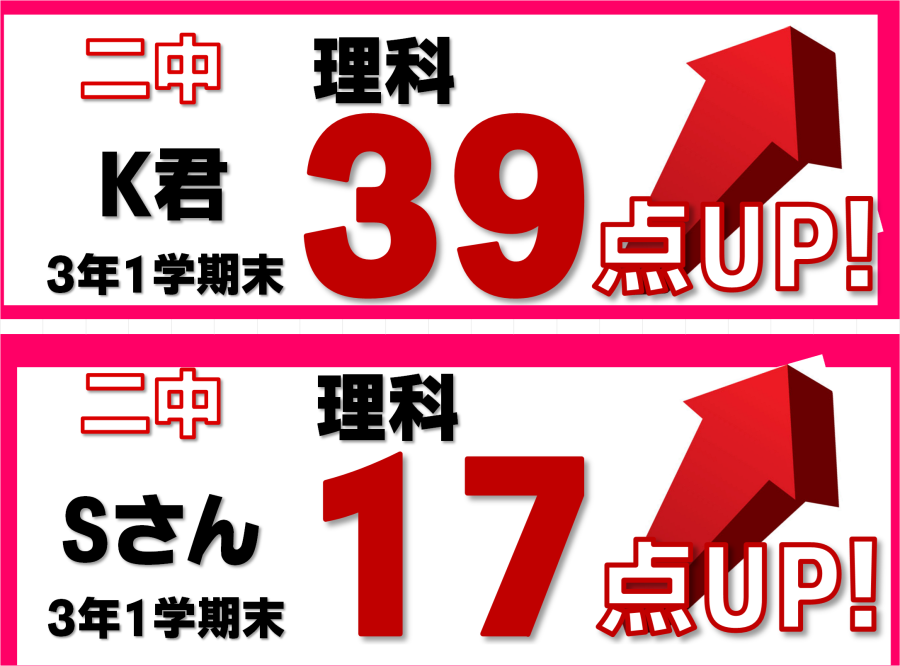 府中第二中 テスト結果速報！努力の成果が続々！