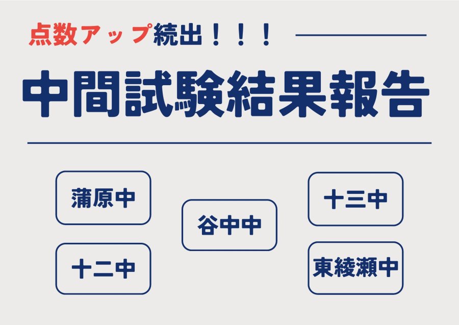 【点数アップ続出！】中間試験の結果報告【蒲原・谷中・東綾瀬・十二・十三中】