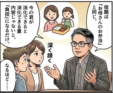 【実録】宿題をやらない・勉強しない中学生…その原因と解決策をお伝えします！