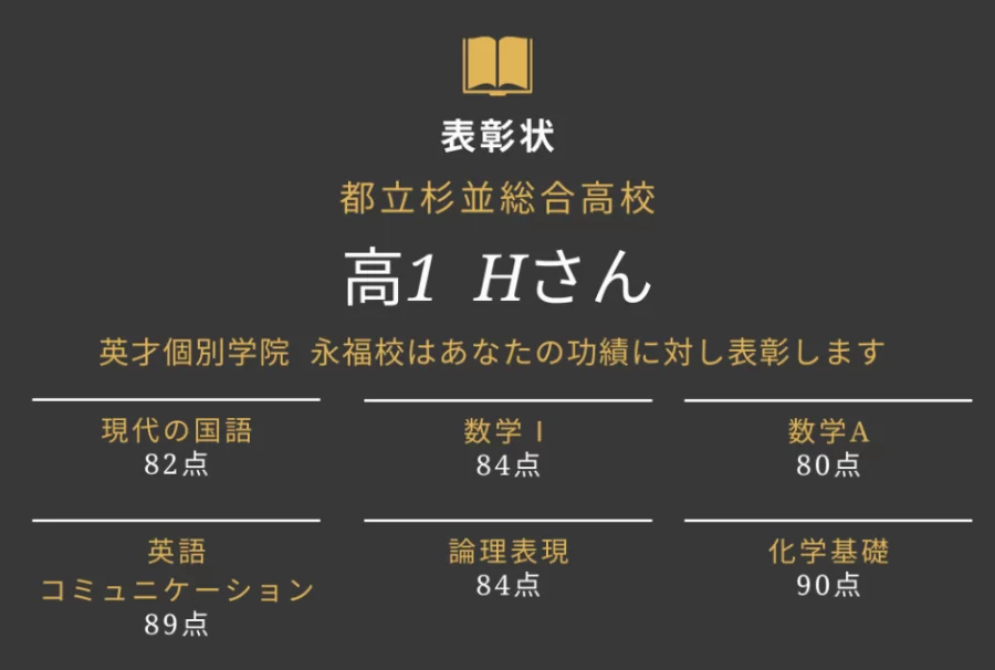 杉並総合高校　高得点獲得！
