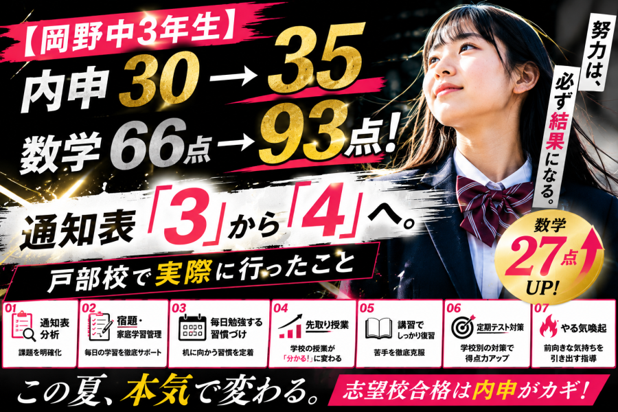 【岡野中3年生】内申30→35、数学66点→93点！通知表「3」から「4」へ。戸部校で実際に行ったこと