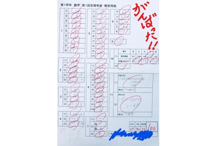 いますぐ始める「中学準備」