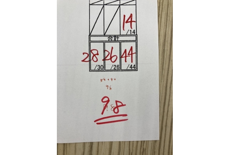 理科９８点！９６点！