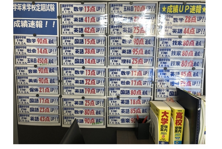 【祝】学年末テスト結果まとめ