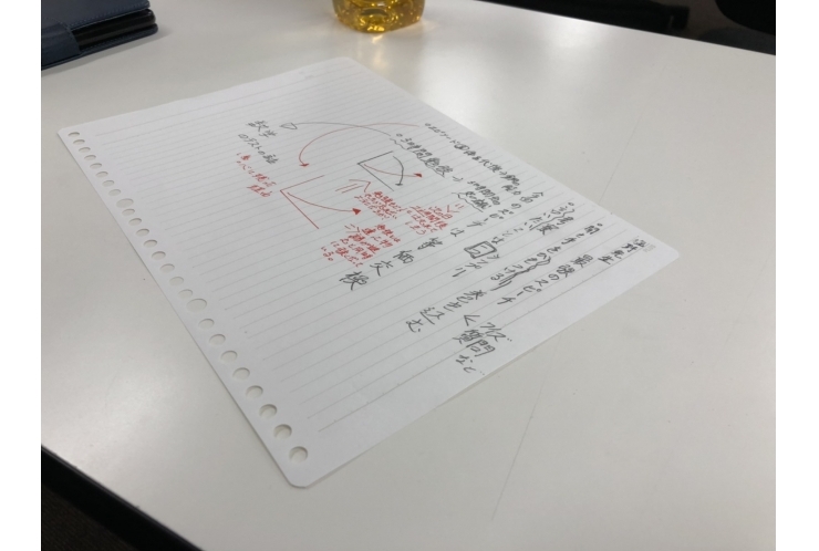 スピーチの練習・仕方