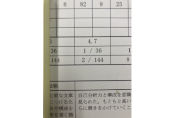高校生で学年２位！