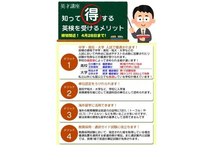 英検持っているとどうなるの？？　締切間近！