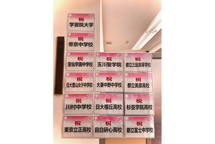 ◆◆偏差値が足りない志望校の目指し方◆◆