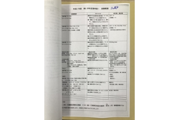 【英才個別学院 南砂校】定期テスト対策