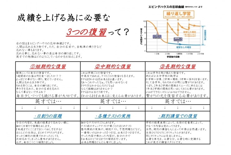 ナツガクル！！