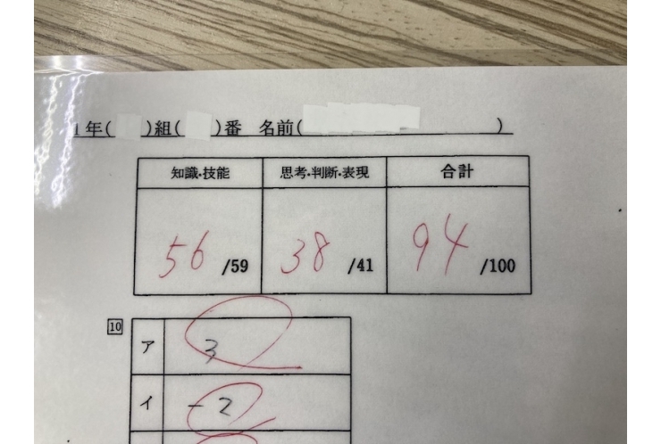 テスト結果速報①