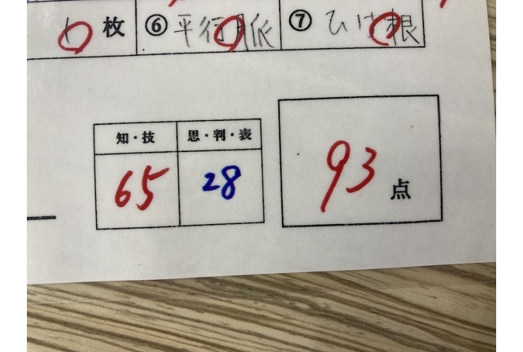 テスト結果速報②