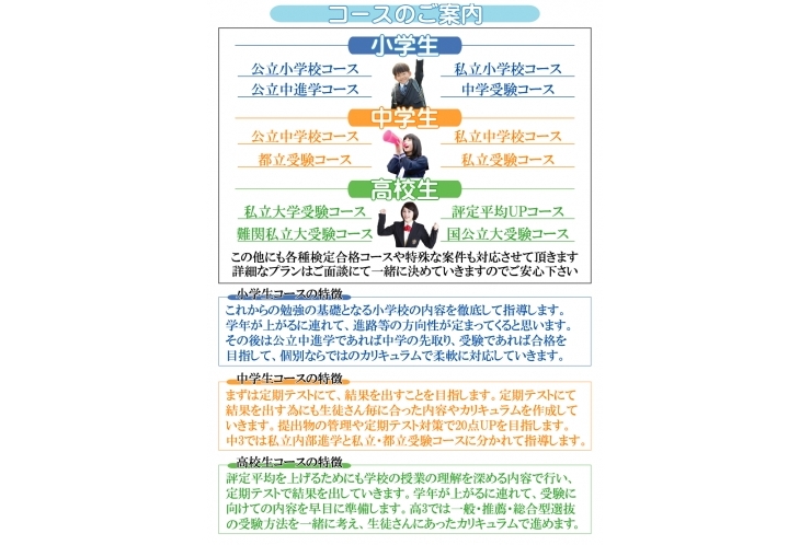 夏期講習もコースや授業内容を一人ずつ作成致します！