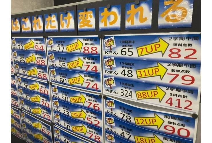 【港中学校】中間テスト 点数アップ！！