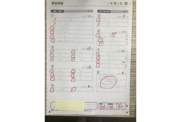 【英才個別学院　南砂校】テスト結果