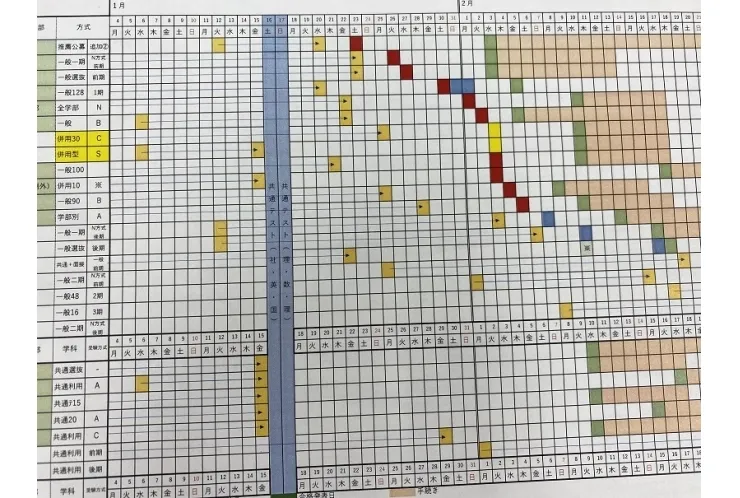 大学受験こそ個別指導