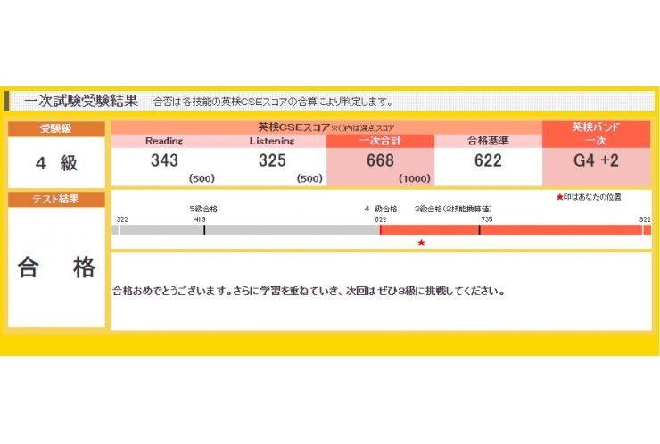 本日は英検合否発表です！