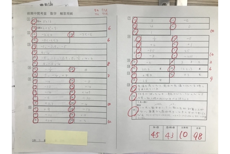 【英才個別学院　南砂校】テスト結果