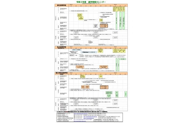 受験までのスケジュール把握に活用を！