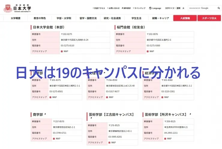 大学のキャンパスは1カ所とは限らない