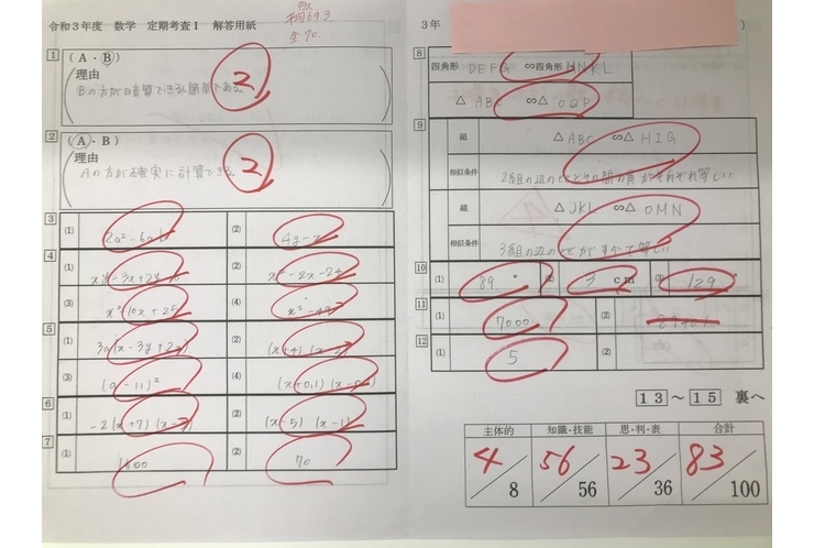 【英才個別学院　南砂校】テスト結果