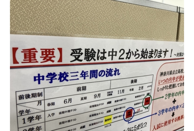 受験は中2から
