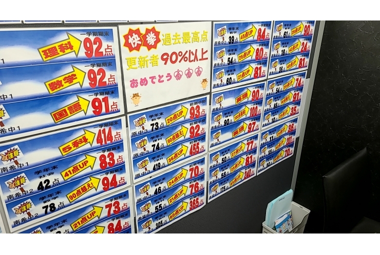 快挙！！【定期テスト成績アップ速報！】公立中学生♪