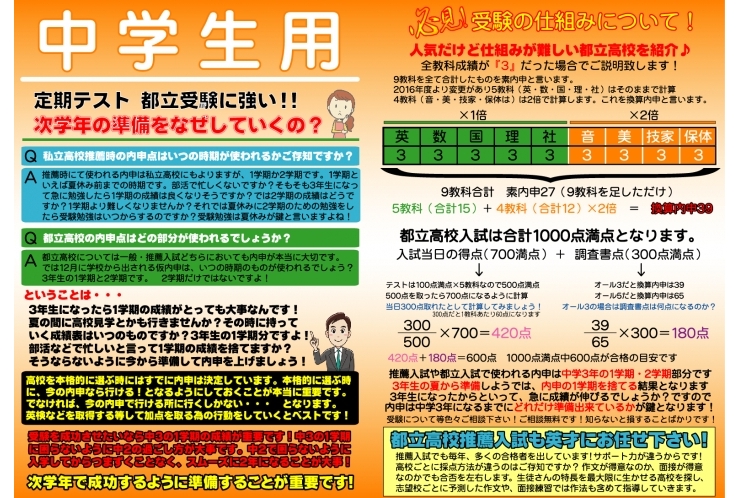 都立受験の計算は難しい...？